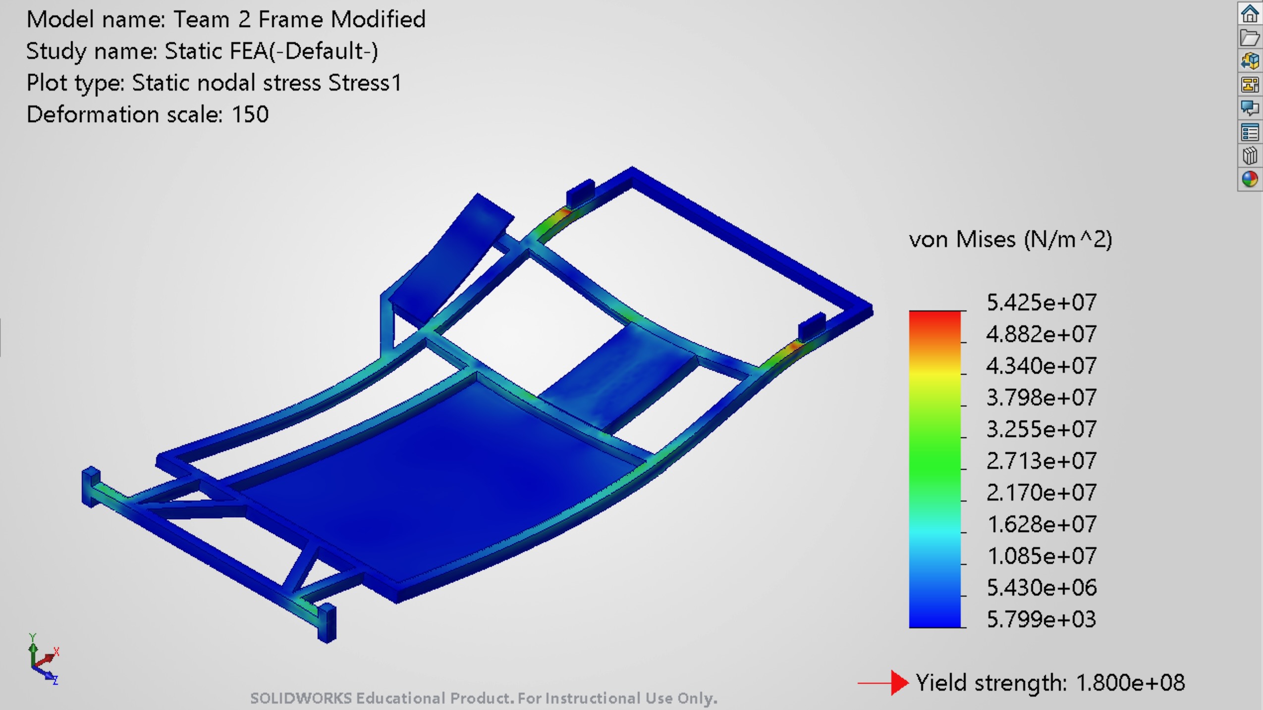 Static load FEA stress plot