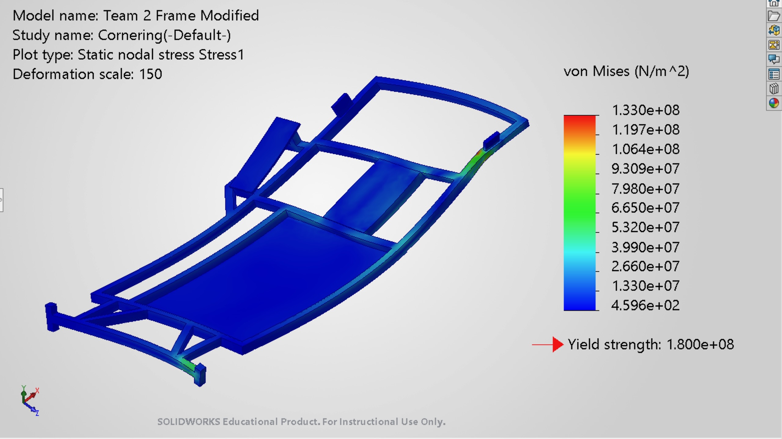 Left cornering quasi-static FEA stress plot